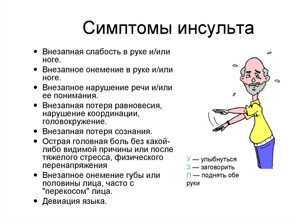 Онемение губ (рта): причины, диагностика, лечение | Справочник симптомов