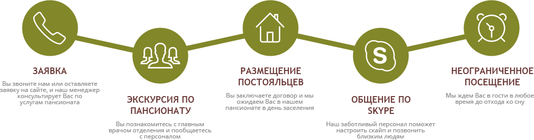 инфографика